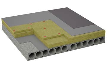 considerations of Blackland flat roofing insulation